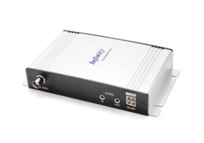 Цифровой IP видеосервер IPX-100