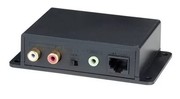 Комплект для передачи стерео аудиосигнала SC&T AE02