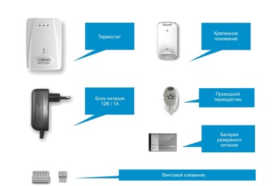 H-2 ZONT Wi-Fi термостат для электрических и газовых котлов