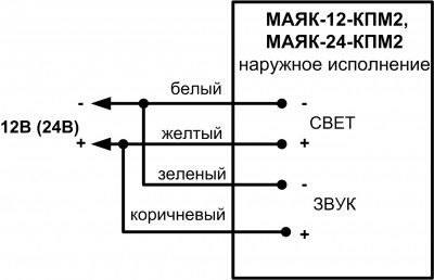 МАЯК-24-КПМ2-НИ Комбинированный, свето-звуковой, наружное исполнение