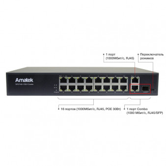 AN-S18P16-300 Amatek 18-портовый 100/1000 Мбит/с коммутатор с PoE до 300Вт