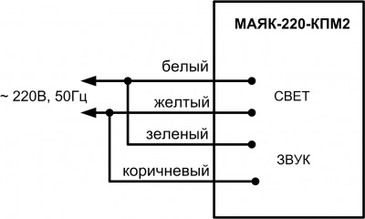 МАЯК-220-КПМ2 Оповещатель охранно-пожарный комбинированный свето-звуковой