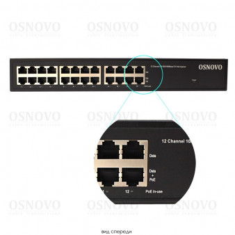 Midspan-12/180RG OSNOVO PoE-инжектор Gigabit Ethernet на 12 портов