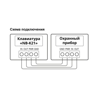NB-K21 C.Nord Клавиатура проводная для контрольных панелей серии Норд